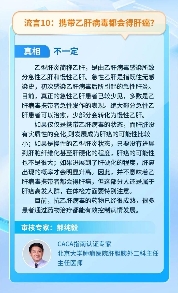 鸡蛋煮老了，会致癌？肿瘤能被饿死？10 个关于癌症的流言，很多人都中招了