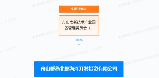 ​违反《建设项目环境保护管理条例》 舟山群岛北部海洋开发投资有限公司被罚