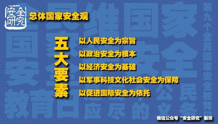 为什么说国家安全与我们每个人息息相关？