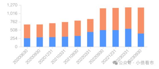 “杭州一哥”将被国企接盘？日前发生法人变更