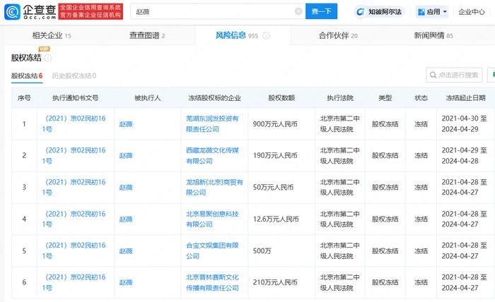 最新！赵薇名下股权再遭冻结，涉及金额500万元