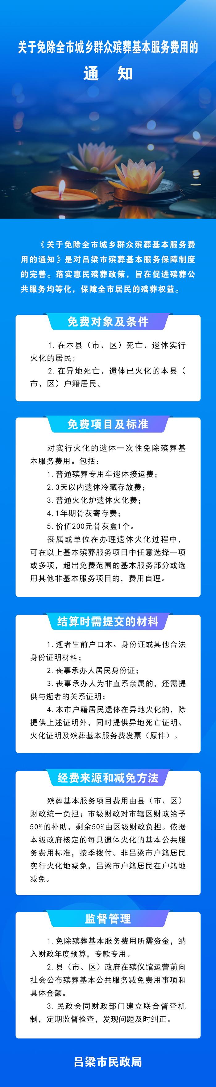 【图解】市民政局关于《关于免除全市城乡群众殡葬基本服务费用的通知》的解读