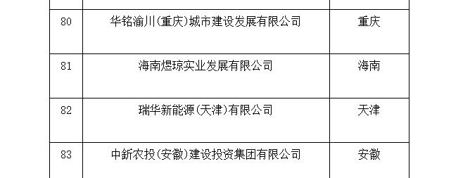 资产规模超9万亿元国有大行最新声明！被5家不法企业冒用