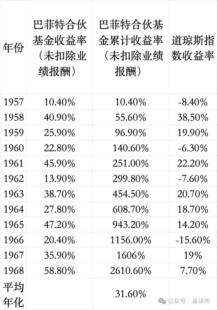 “小市值=垃圾股”的言论可以休矣