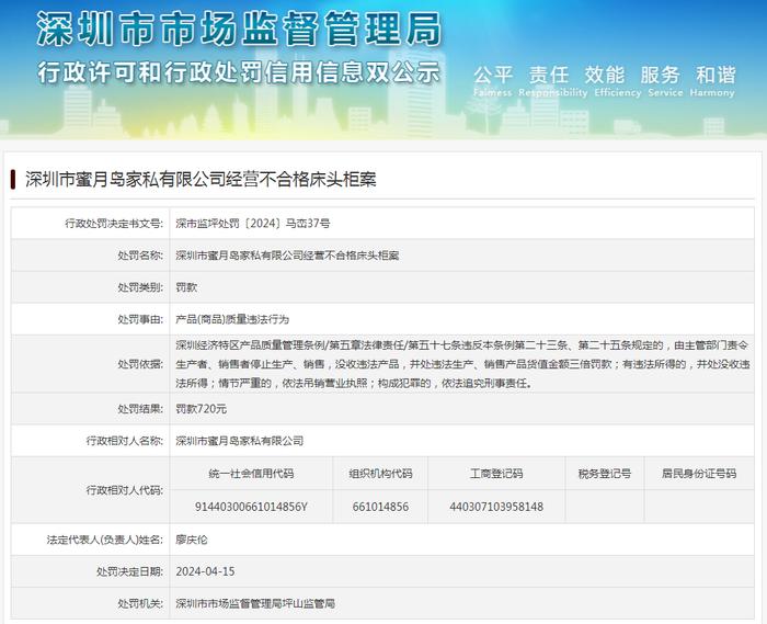 深圳市蜜月岛家私有限公司经营不合格床头柜案