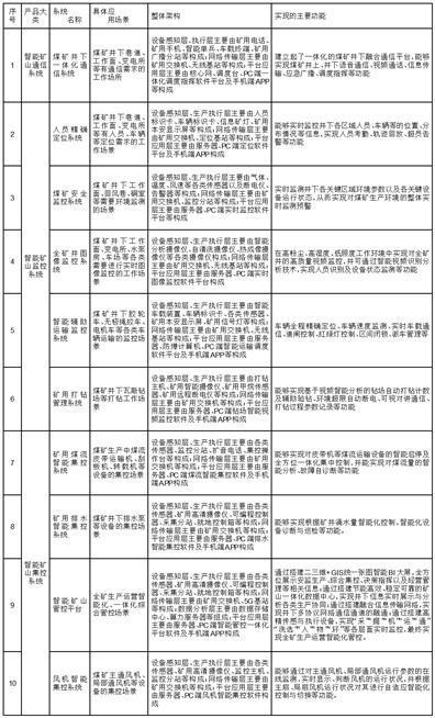 证券代码：301195    证券简称：北路智控    公告编号：2024-11