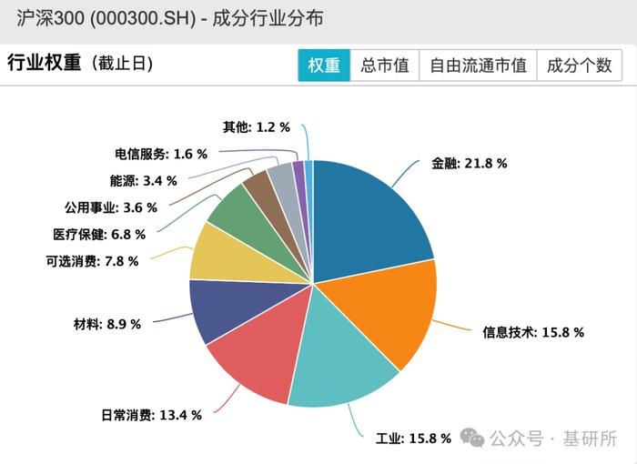 “小市值=垃圾股”的言论可以休矣