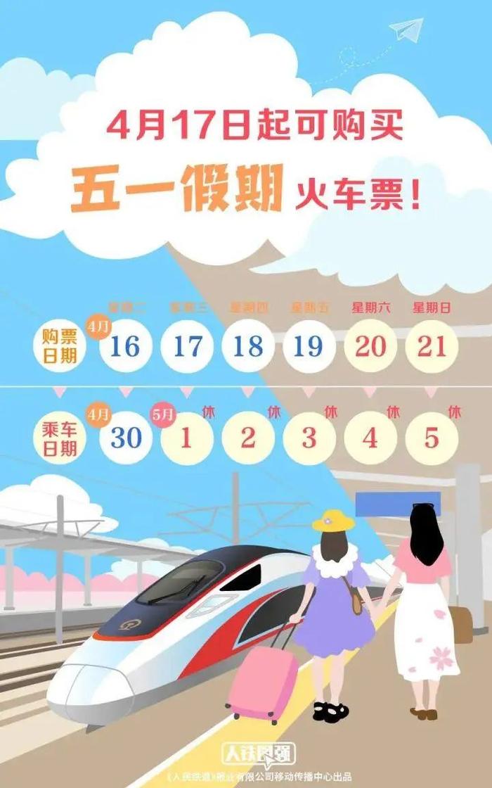 @广大游客 明天起，可以购买“五一”假期火车票啦！