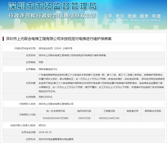 深圳市上元联合电梯工程有限公司未按规定对电梯进行维护保养案