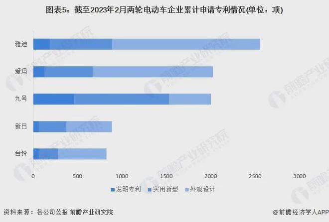 一台近60万，贵过BBA的两轮车，究竟是谁在买？