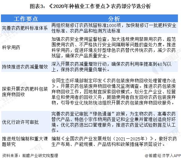 美国将迎来221年来最大规模“蝉灾” 数万亿只13年和17年蝉破土而出【附生物农药行业前景分析】