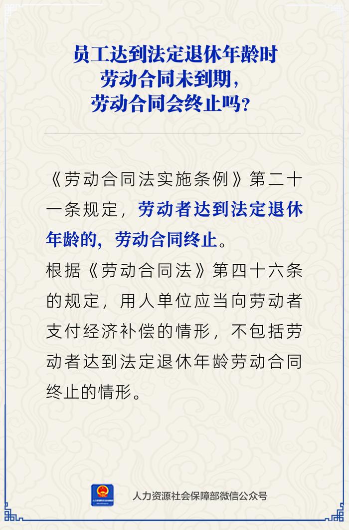 【人社日课·4月16日】到法定退休年龄时劳动合同未到期，劳动合同会终止吗？