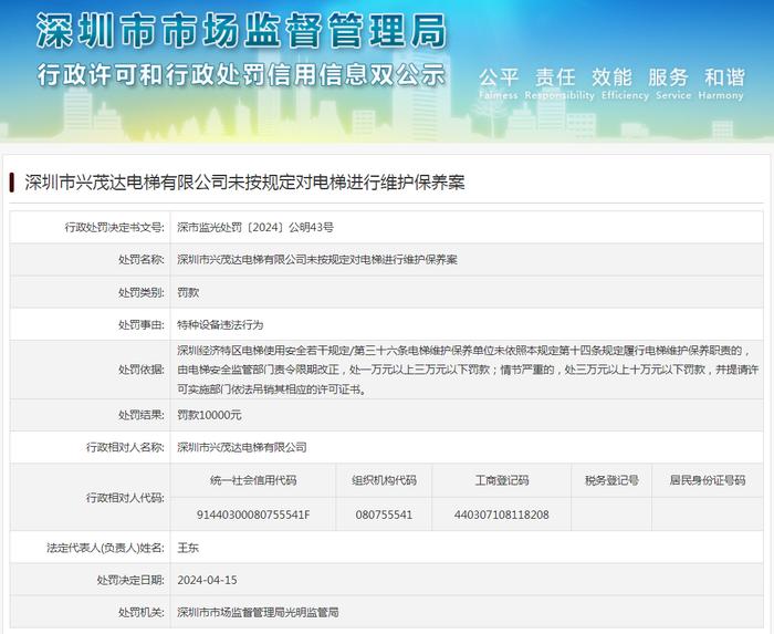 深圳市兴茂达电梯有限公司未按规定对电梯进行维护保养案