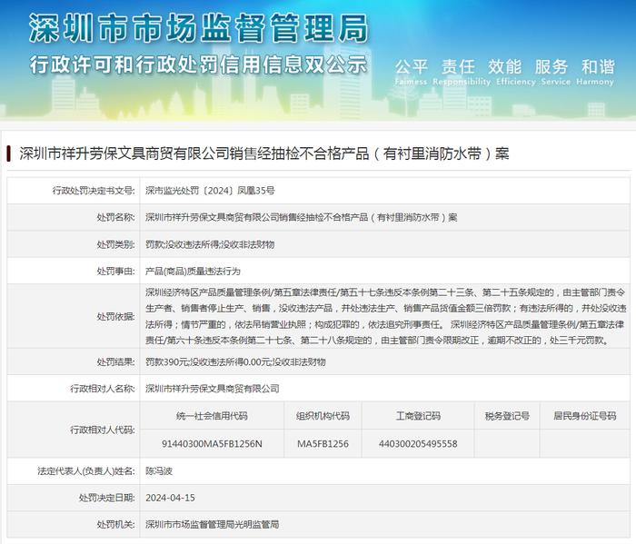 深圳市祥升劳保文具商贸有限公司销售经抽检不合格产品（有衬里消防水带）案