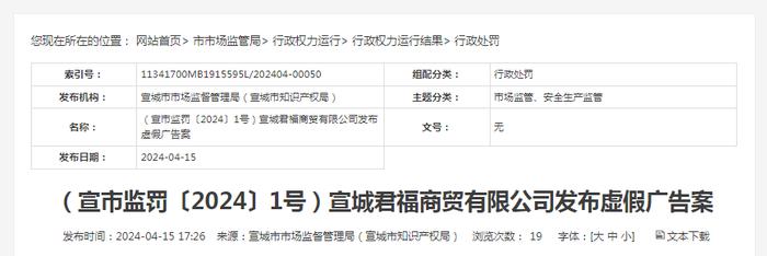 （宣市监罚〔2024〕1号）宣城君福商贸有限公司发布虚假广告案