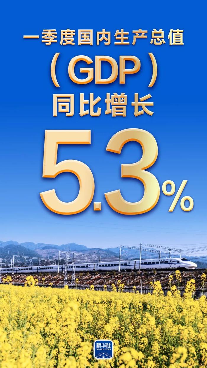 同比增长5.3%！一季度中国GDP出炉