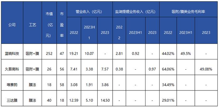 华联控股4.3亿元进军新能源赛道！加速产业转型新征程