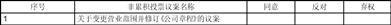 证券代码：688597    证券简称：煜邦电力    公告编号：2024-052债券代码：118039    债券简称：煜邦转债