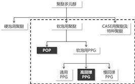 证券代码：301518    证券简称：长华化学   公告编号：2024-007