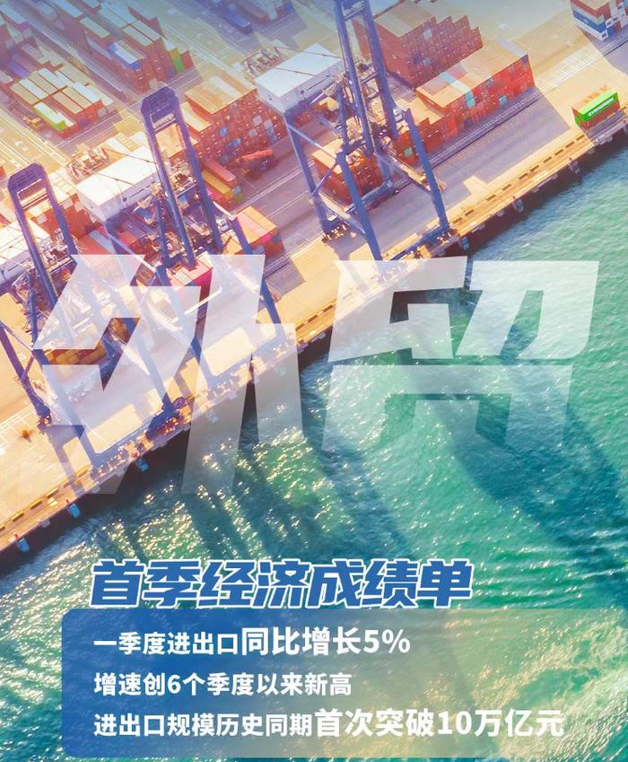 首季经济成绩单今日出炉 GDP增速有望超过5%