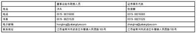 证券代码：603188    证券简称：亚邦股份    公告编号：2024-012