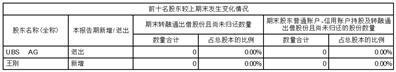 证券代码：301195    证券简称：北路智控    公告编号：2024-11