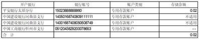 证券代码：002360    证券简称：同德化工    公告编号：2024-010