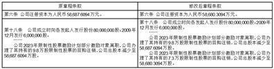 证券代码：002518    证券简称：科士达    公告编号：2024-007