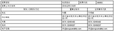 证券代码：300893    证券简称：松原股份    公告编号：2024-010