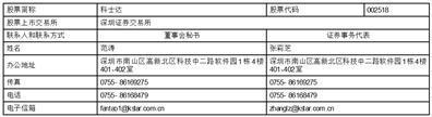 证券代码：002518    证券简称：科士达    公告编号：2024-007