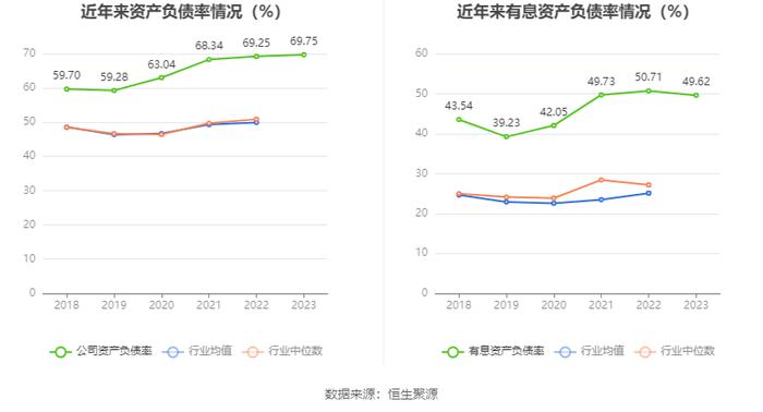 杭电股份：2023年净利润同比下降5.11% 拟10派0.6元