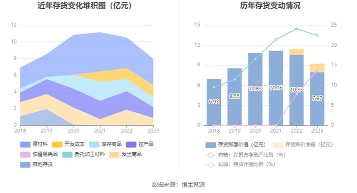 神州高铁：连亏四年 2023年亏损8.28亿元