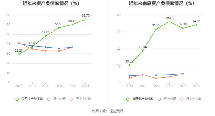 神州高铁：连亏四年 2023年亏损8.28亿元