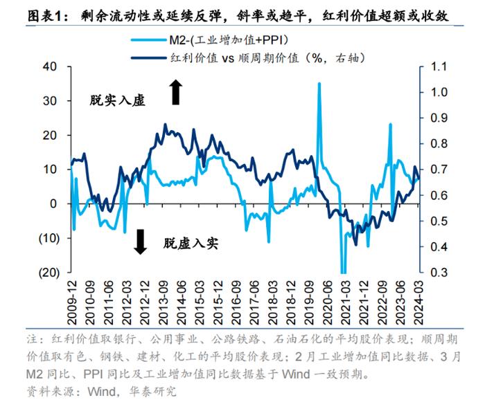 “中字头”再获市场热议 机构称港股高股息资产或更具备性价比