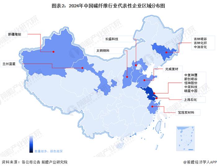 2024年中国碳纤维行业区域格局分析 需求区域集中在东部和南部沿海地区【组图】