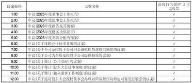 证券代码：002360    证券简称：同德化工    公告编号：2024-010