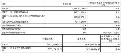 证券代码：605507   证券简称：国邦医药