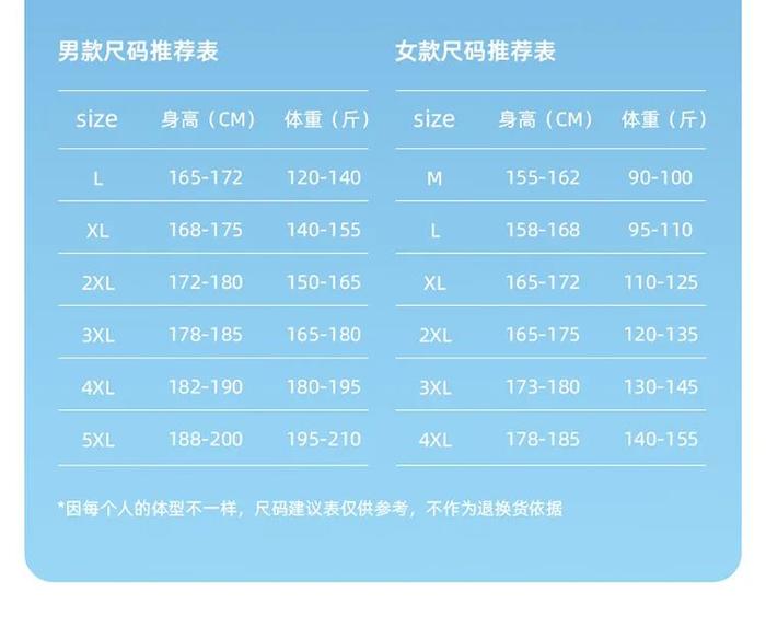 护颈护脸、加大帽檐，一件顶六件！69.9元入手高品质防晒衣，透气百搭，男女同款！