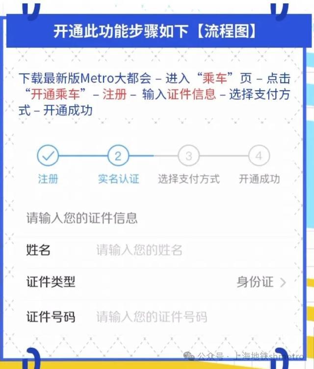 4月15日起上海地铁所有车站服务中心均可受理外卡购买车票