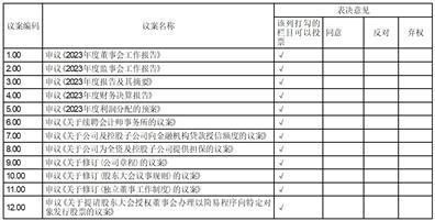 证券代码：002360    证券简称：同德化工    公告编号：2024-010