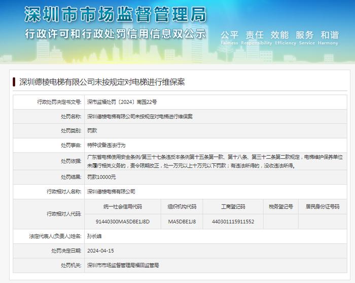 深圳德棱电梯有限公司未按规定对电梯进行维保案