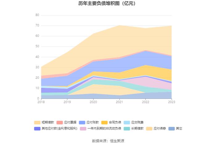 神州高铁：连亏四年 2023年亏损8.28亿元