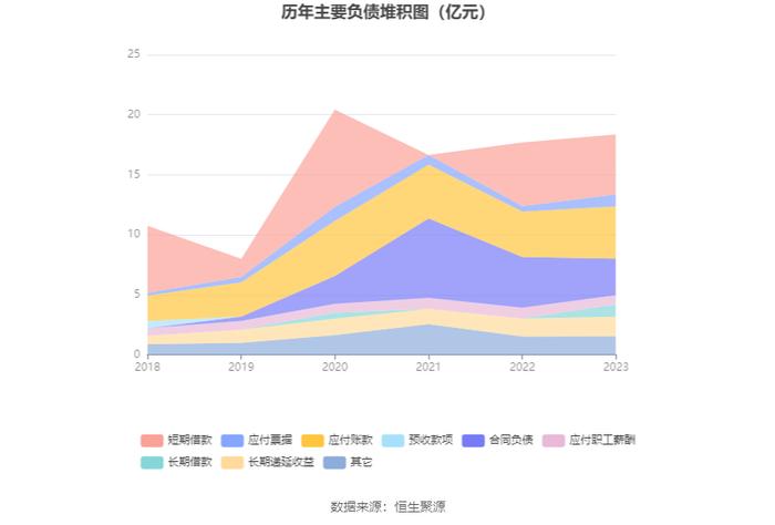 高德红外：2023年净利同比下降86.51% 拟10派0.14元