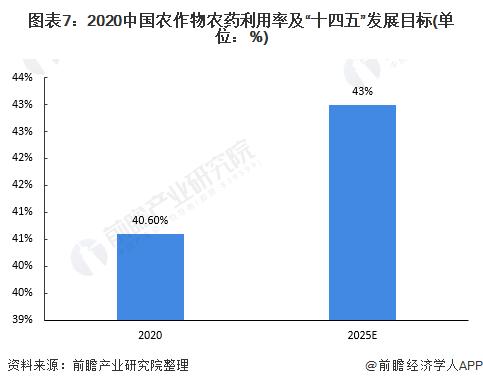 美国将迎来221年来最大规模“蝉灾” 数万亿只13年和17年蝉破土而出【附生物农药行业前景分析】