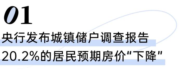 20.2%的居民预期房价“下降”，购房意愿持续走低