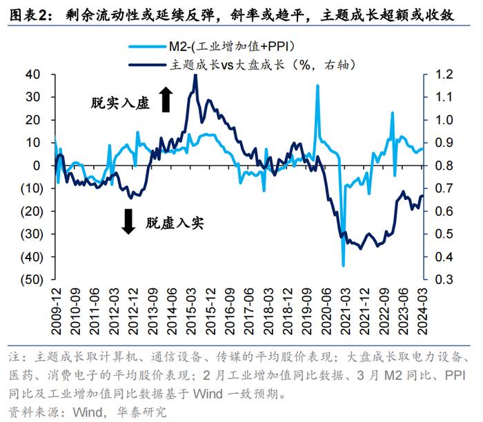 “中字头”再获市场热议 机构称港股高股息资产或更具备性价比