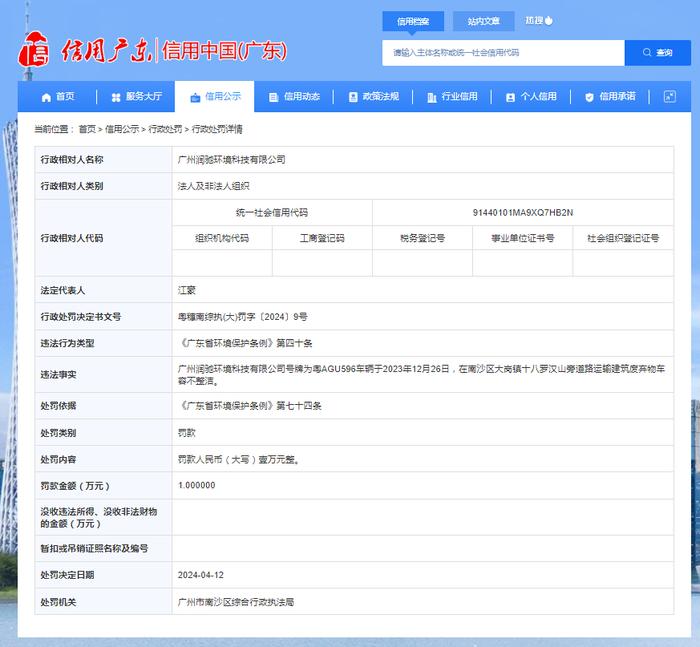 广州润驰环境科技有限公司被罚款1万元