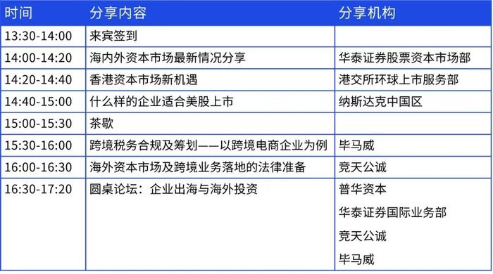 【邀请函】冲破云霄——万物生长大会企业资本市场及跨境发展分论坛