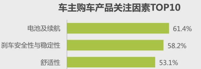 一台近60万，贵过BBA的两轮车，究竟是谁在买？