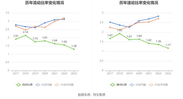 银之杰：2023年亏损1.17亿元